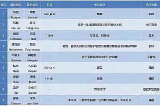 开云官网注册链接是多少截图3